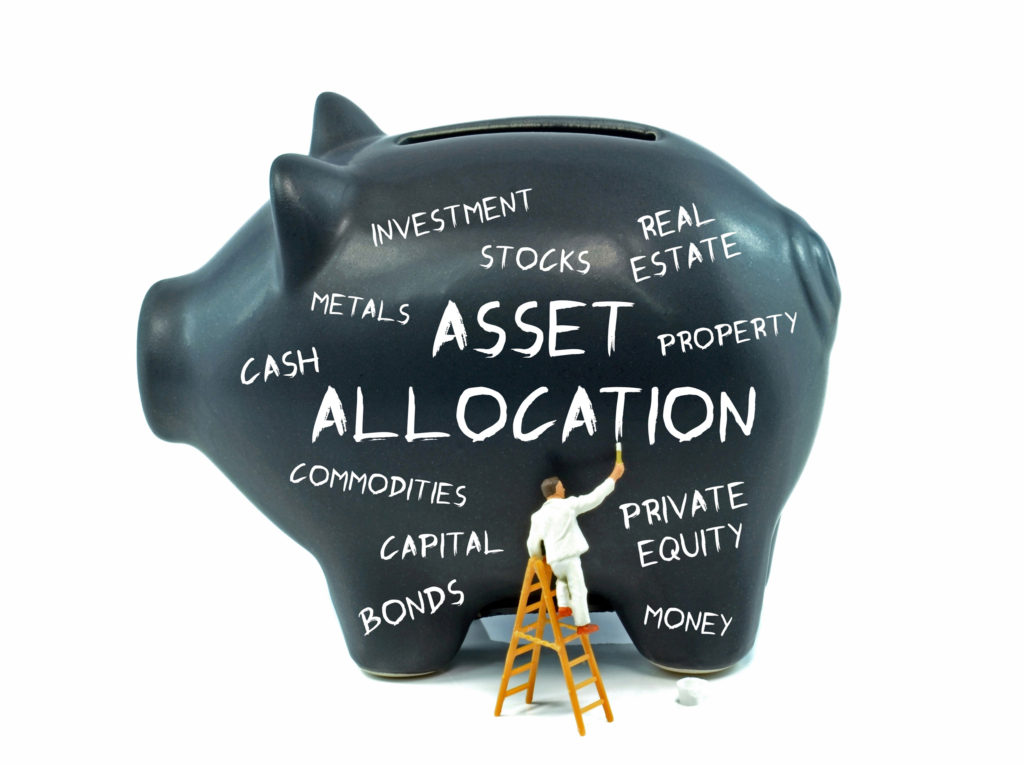 Planning for Better Investment Results (Part 2)